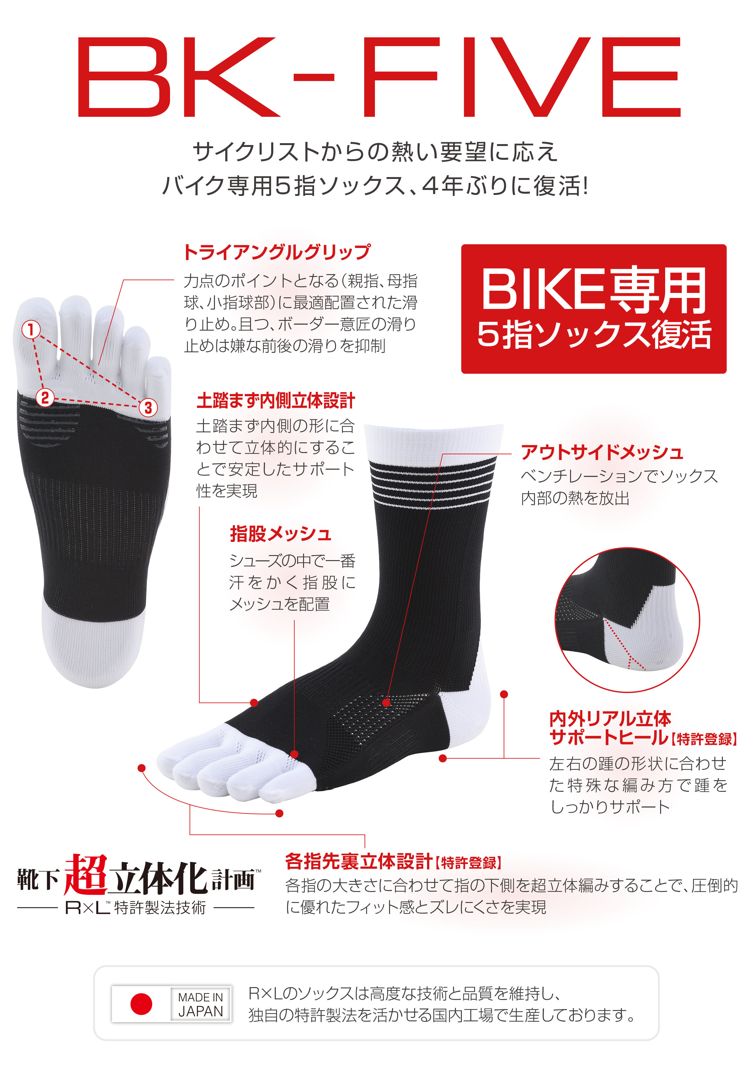BK-FIVE(BKS5001G) サイクリストからの熱い要望に応えバイク専用5指ソックス、4年ぶりに復活