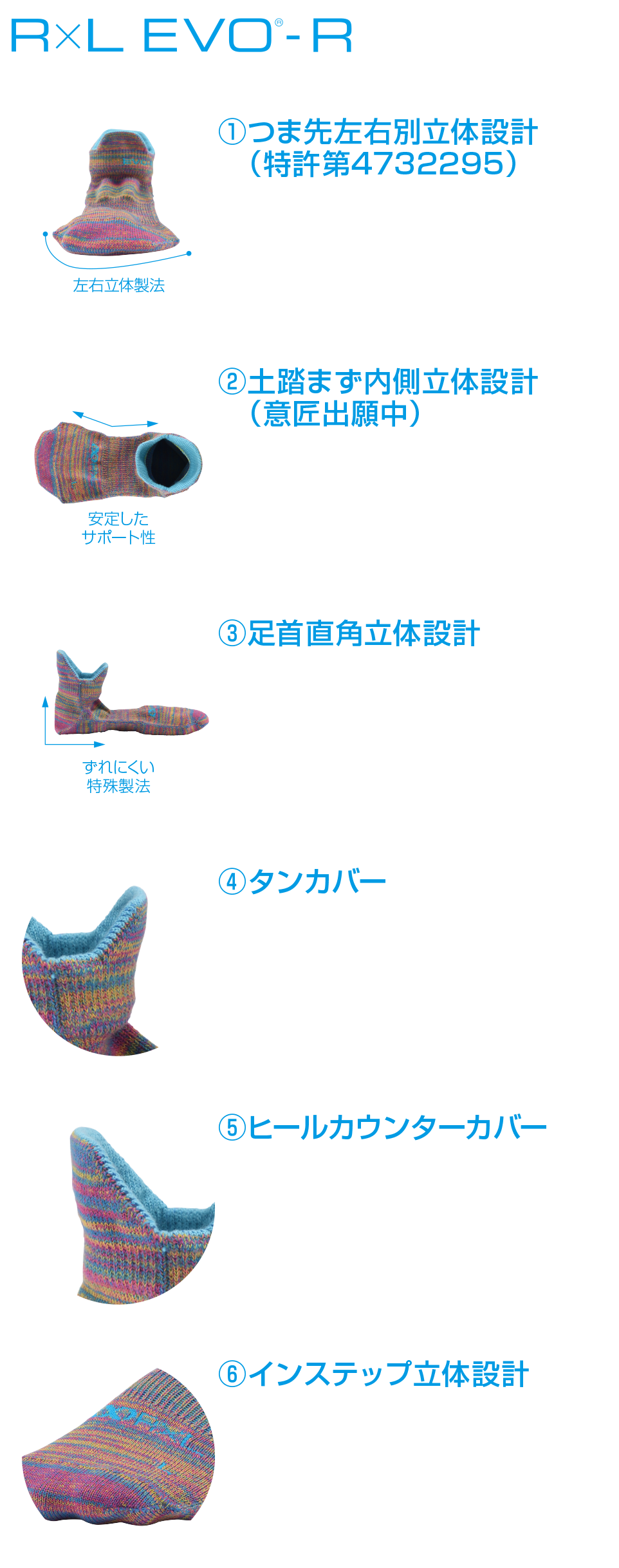 EVO-F機能①つま先左右別立体設計(特許第4732295)②土踏まず内側立体設計(意匠出願中)③足首直角立体設計④タンカバー⑤ヒールカウンターカバー⑥インステップ立体設計