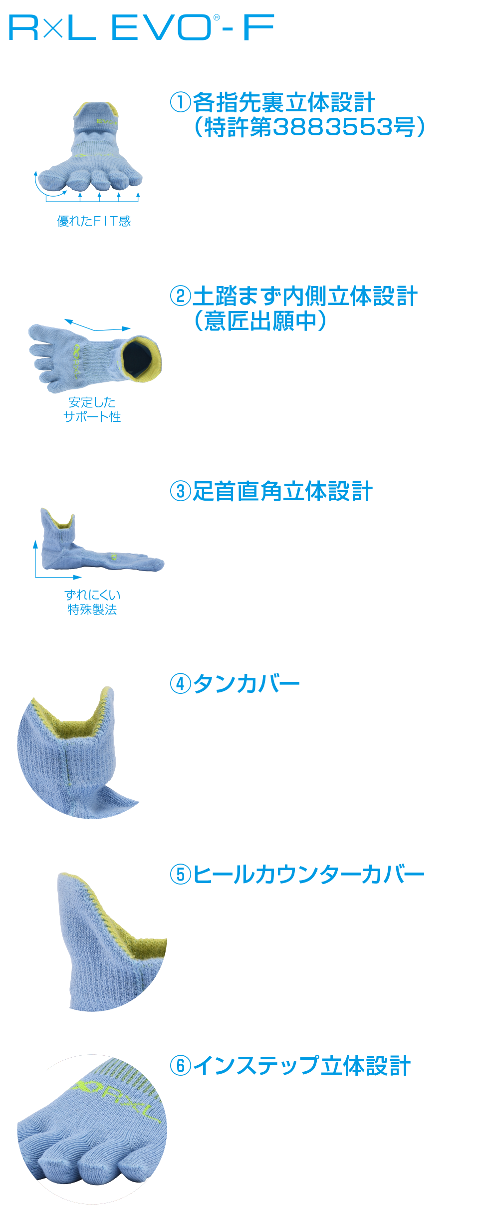 EVO-F機能①各指先裏立体設計（特許第3883553号）②土踏まず内側立体設計（意匠出願中）③足首直角立体設計④タンカバー⑤ヒールカウンターカバー⑥インステップ立体設計