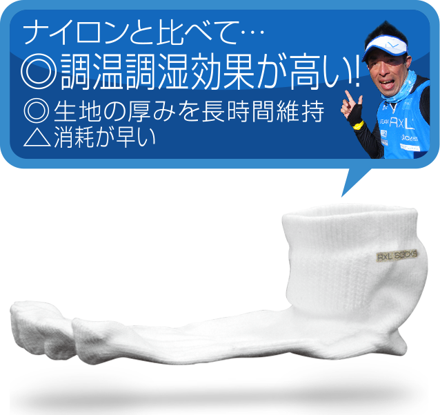 商品一覧 ランニング用靴下 トレイルランニング 5本指 武田レッグウェアー株式会社 商品一覧 ランニング用靴下 トレイルランニング 5本指 武田レッグウェアー株式会社